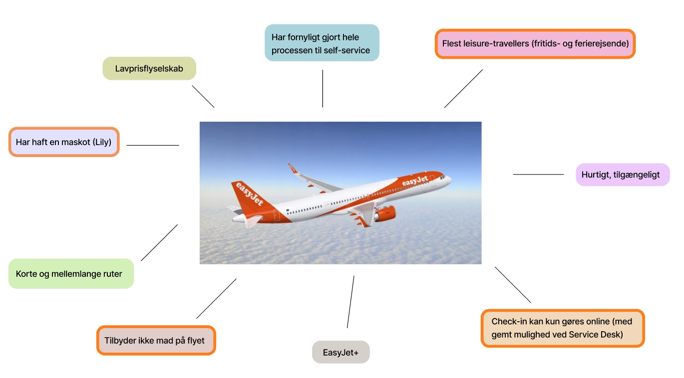 Example Image 1