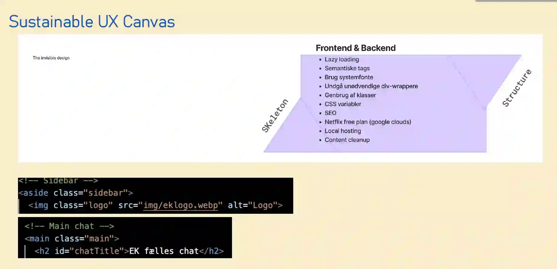 Frontend