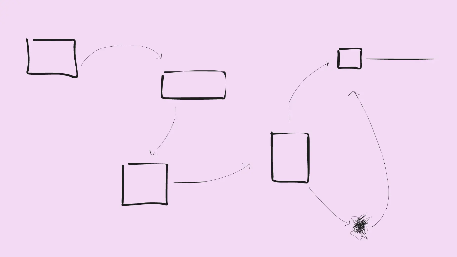 Project placeholder