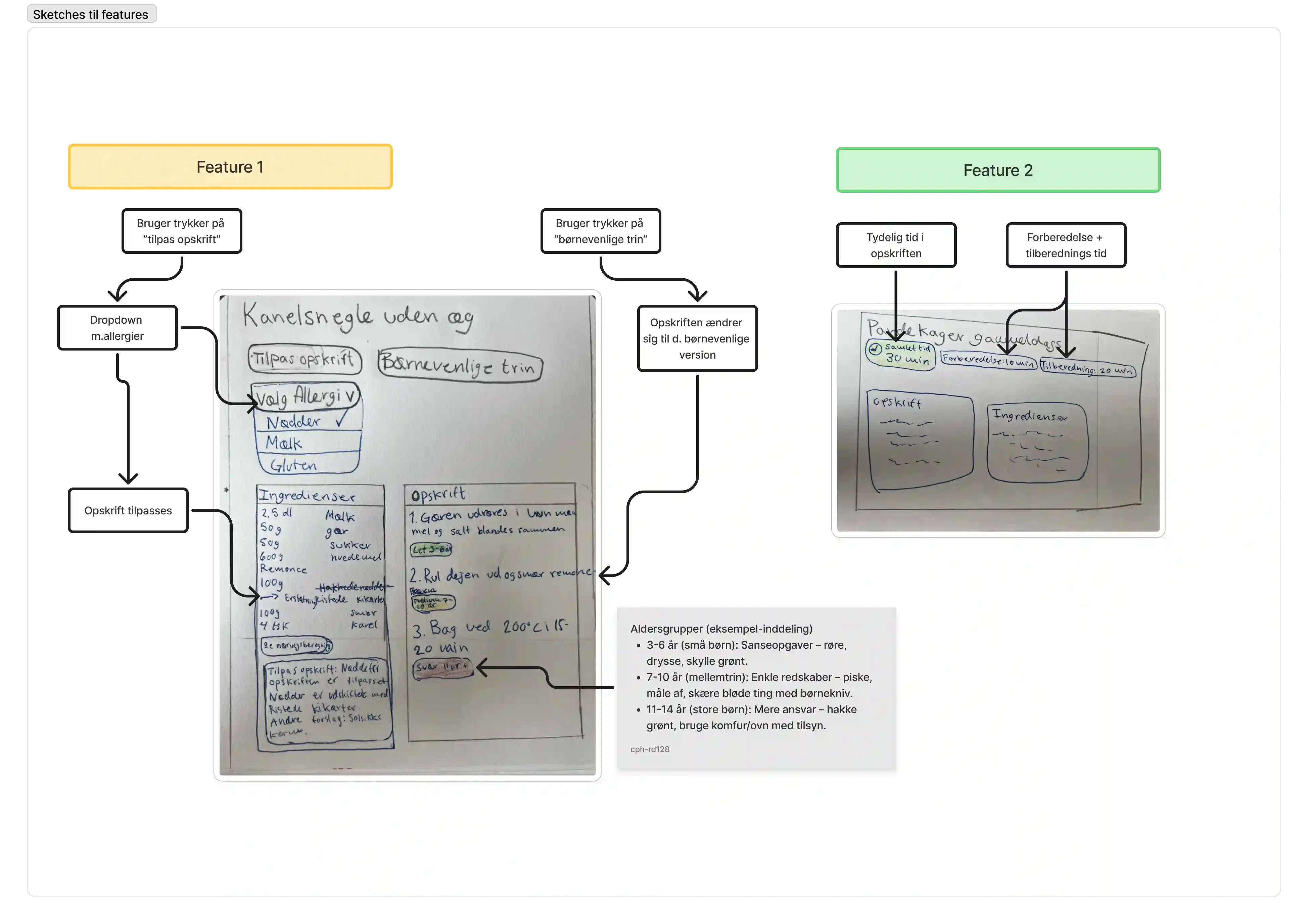 Example Image 7